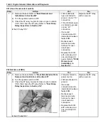 Preview for 140 page of Suzuki 2009 LT-A500XP Service Manual