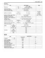 Preview for 62 page of Suzuki 2009 LT-A750XK9 Service Manual