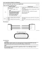 Preview for 100 page of Suzuki 2009 LT-A750XK9 Service Manual