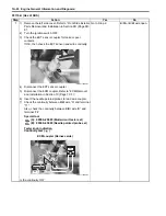 Preview for 116 page of Suzuki 2009 LT-A750XK9 Service Manual