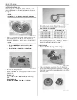 Preview for 392 page of Suzuki 2009 LT-A750XK9 Service Manual