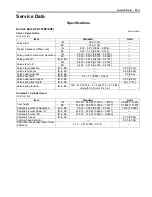 Preview for 594 page of Suzuki 2009 LT-A750XK9 Service Manual