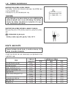 Preview for 44 page of Suzuki DF 60 Service Manual