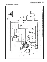 Preview for 51 page of Suzuki DF 60 Service Manual