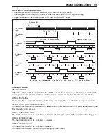 Preview for 63 page of Suzuki DF 60 Service Manual