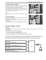 Preview for 69 page of Suzuki DF 60 Service Manual