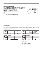 Preview for 165 page of Suzuki DR-Z70 Service Manual