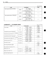 Preview for 298 page of Suzuki GS550 Service Manual