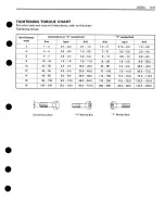 Preview for 309 page of Suzuki GS550 Service Manual