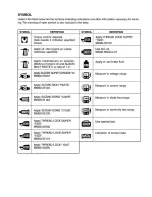 Preview for 3 page of Suzuki GSX1400 Service Manual