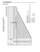 Preview for 27 page of Suzuki GSX1400 Service Manual
