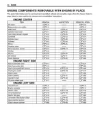 Preview for 45 page of Suzuki GSX1400 Service Manual