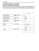 Preview for 130 page of Suzuki GSX1400 Service Manual