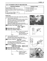 Preview for 157 page of Suzuki GSX1400 Service Manual