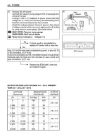 Preview for 162 page of Suzuki GSX1400 Service Manual