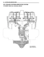 Preview for 192 page of Suzuki GSX1400 Service Manual