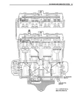 Preview for 195 page of Suzuki GSX1400 Service Manual