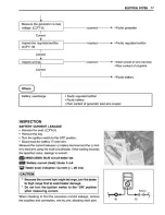 Preview for 282 page of Suzuki GSX1400 Service Manual