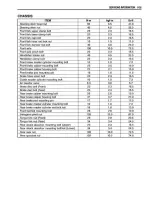 Preview for 343 page of Suzuki GSX1400 Service Manual