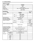 Preview for 350 page of Suzuki GSX1400 Service Manual