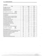 Preview for 462 page of Suzuki Kingquad Manual