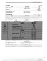 Preview for 467 page of Suzuki Kingquad Manual