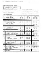 Preview for 31 page of Suzuki LT-4WD 1990 Service Manual