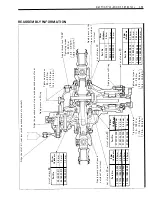 Preview for 156 page of Suzuki LT-4WD 1990 Service Manual