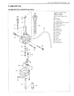 Preview for 164 page of Suzuki LT-4WD 1990 Service Manual