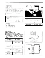 Preview for 180 page of Suzuki LT-4WD 1990 Service Manual