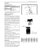 Preview for 192 page of Suzuki LT-4WD 1990 Service Manual