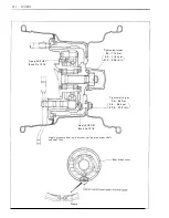 Preview for 247 page of Suzuki LT-4WD 1990 Service Manual