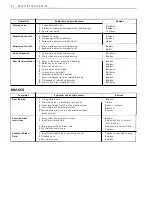 Preview for 263 page of Suzuki LT-4WD 1990 Service Manual