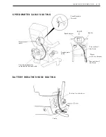 Preview for 266 page of Suzuki LT-4WD 1990 Service Manual