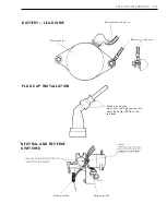 Preview for 268 page of Suzuki LT-4WD 1990 Service Manual