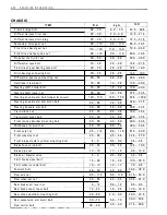 Preview for 279 page of Suzuki LT-4WD 1990 Service Manual