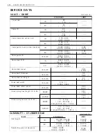 Preview for 281 page of Suzuki LT-4WD 1990 Service Manual