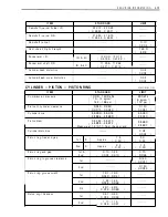 Preview for 282 page of Suzuki LT-4WD 1990 Service Manual