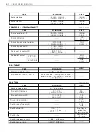 Preview for 283 page of Suzuki LT-4WD 1990 Service Manual