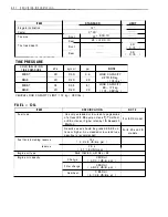 Preview for 287 page of Suzuki LT-4WD 1990 Service Manual