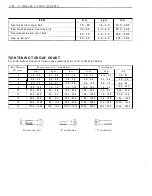 Preview for 331 page of Suzuki LT-4WD 1990 Service Manual