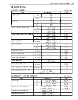 Preview for 334 page of Suzuki LT-4WD 1990 Service Manual