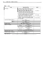 Preview for 393 page of Suzuki LT-4WD 1990 Service Manual