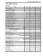 Preview for 394 page of Suzuki LT-4WD 1990 Service Manual