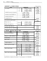 Preview for 405 page of Suzuki LT-4WD 1990 Service Manual