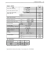 Preview for 410 page of Suzuki LT-4WD 1990 Service Manual