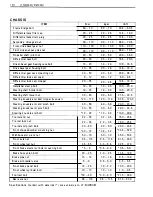 Preview for 413 page of Suzuki LT-4WD 1990 Service Manual