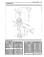 Preview for 426 page of Suzuki LT-4WD 1990 Service Manual