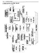 Preview for 427 page of Suzuki LT-4WD 1990 Service Manual