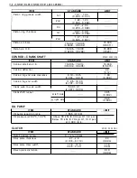 Preview for 493 page of Suzuki LT-4WD 1990 Service Manual